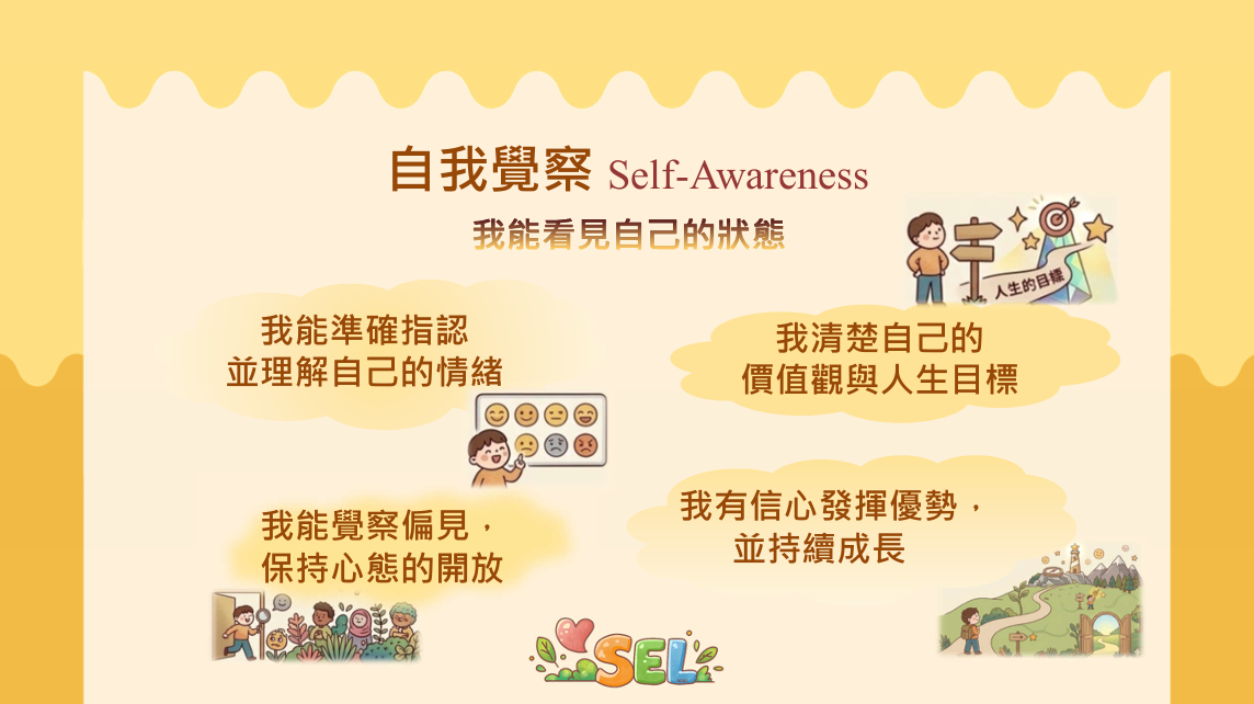 SEL五大內涵(2)