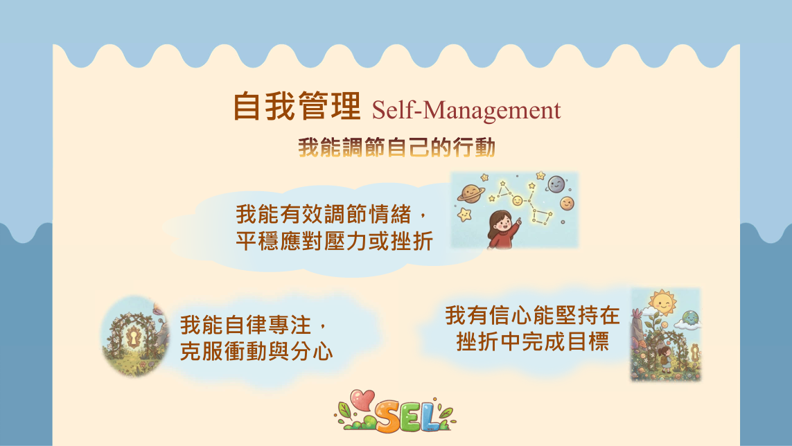 SEL五大內涵(3)