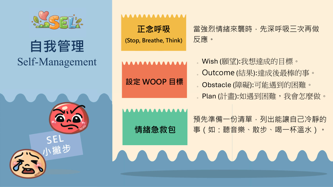 SEL小撇步(2)
