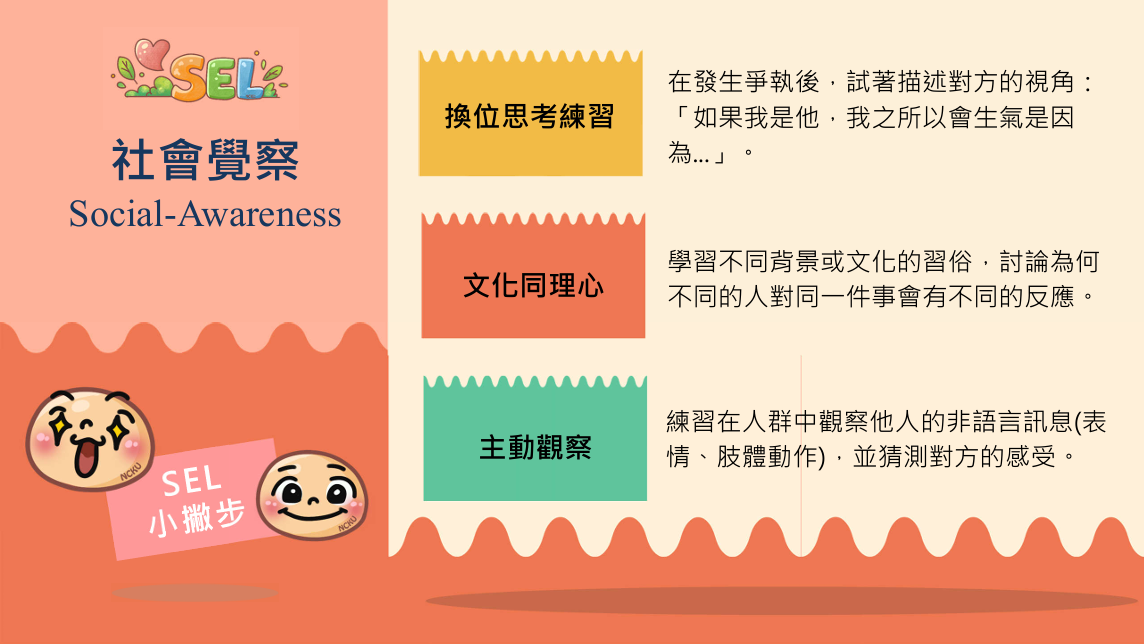 SEL小撇步(3)
