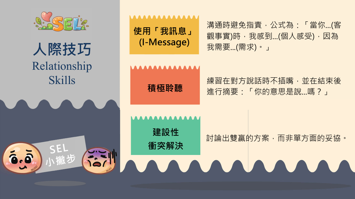 SEL小撇步(4)