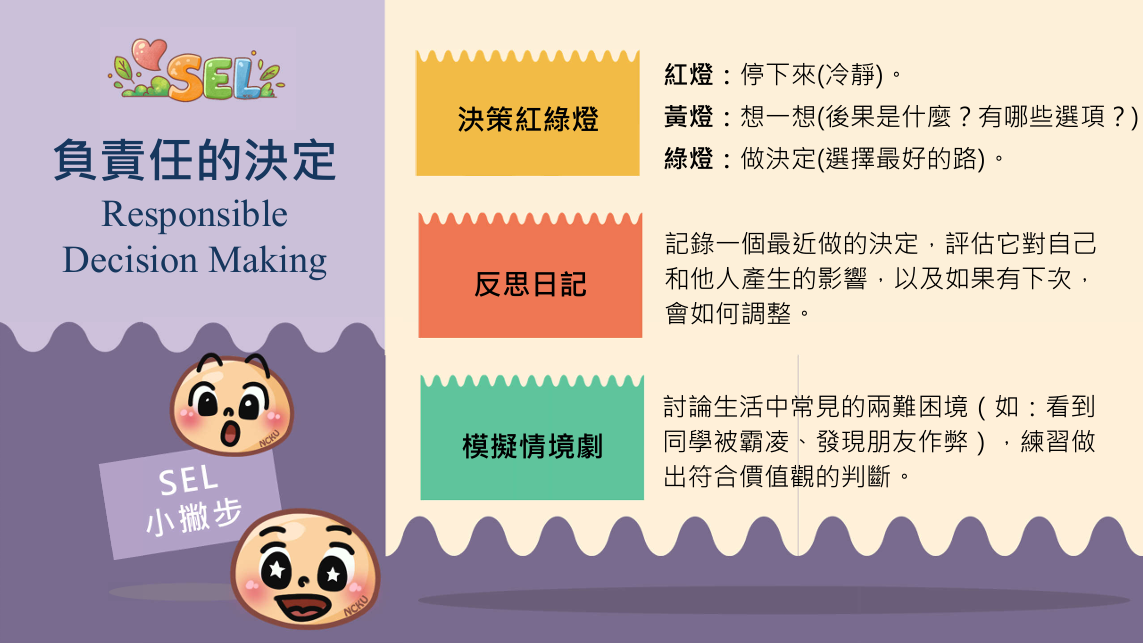 SEL小撇步(5)